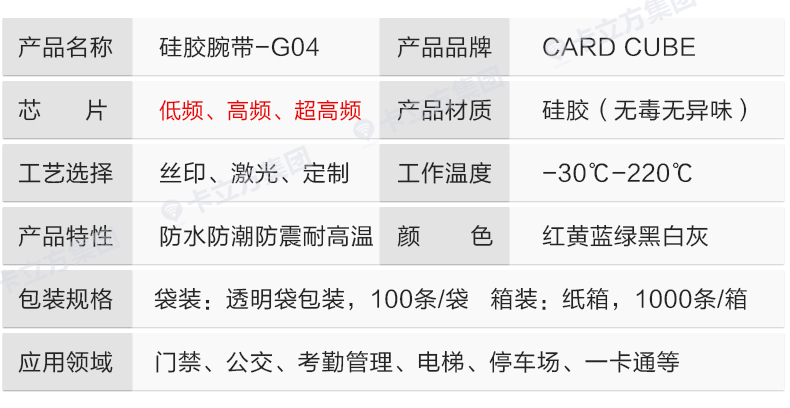 演唱會(huì)硅膠腕帶定做廠家8